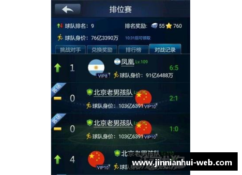 潜力之星：打造最佳阵容的关键球员