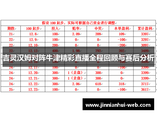 吉灵汉姆对阵牛津精彩直播全程回顾与赛后分析